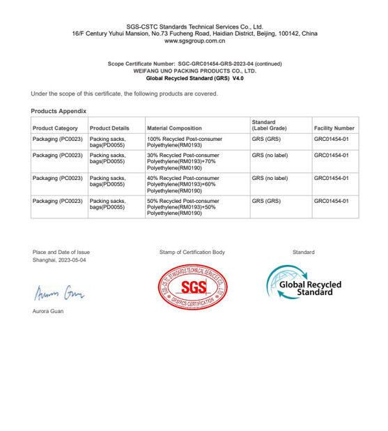 La Cina WEIFANG UNO PACKING PRODUCTS CO.,LTD Certificazioni